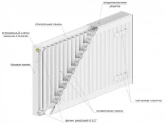 Стальной панельный радиатор Lemax C22 300х1000