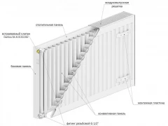 Стальной панельный радиатор Lemax VC22 300х2500