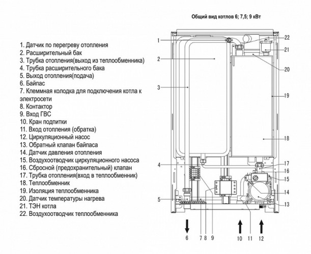 Электрический котел Ferroli LEB 6.0 (TS) (GCDO10YA)
