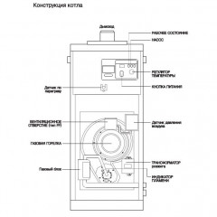 Напольный газовый котел Navien GST-49KN
